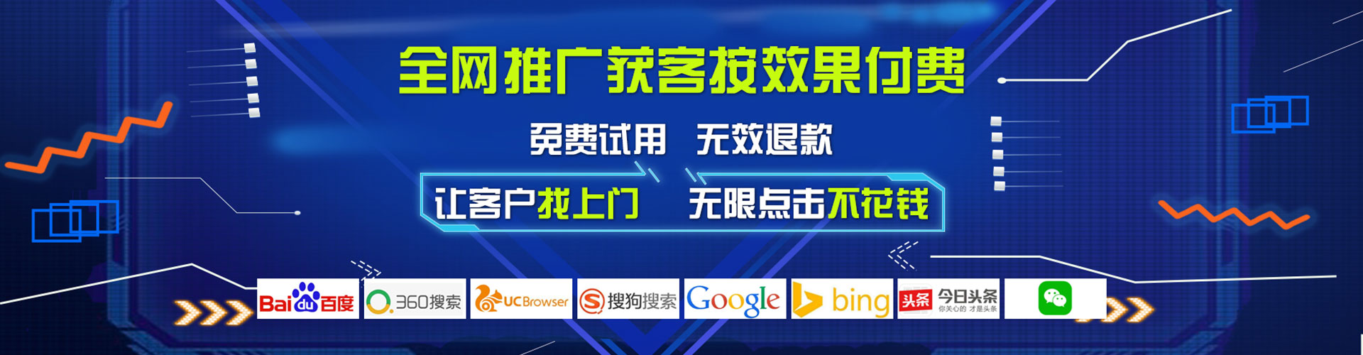科尔沁右翼中旗sem推广
